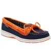 Women's Detroit Tigers Eastland Navy Sunset Boat Shoes 2 Women's Detroit Tigers Eastland Navy Sunset Boat Shoes -St. Louis Cardinals Sales 2023 womens eastland navy detroit tigers sunset boat shoes pi2872000 altimages ff 2872285alt1 full