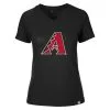 Women's Arizona Diamondbacks Levelwear Black Ariya V-Neck T-Shirt -St. Louis Cardinals Sales 2023 womens levelwear black arizona diamondbacks ariya v neck t shirt pi5205000 ff 5205027 5c7a129407633f2fb5ee full