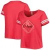 Women's Arizona Diamondbacks Soft As A Grape Red Plus Size V-Neck Jersey T-Shirt -St. Louis Cardinals Sales 2023 womens soft as a grape red arizona diamondbacks plus size v neck jersey t shirt pi5197000 altimages ff 5197448 c47624674c845bb178ddalt1 full